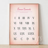 Close-up of a Roman numerals chart showing numbers and symbols on a pink gradient background inside a thin frame