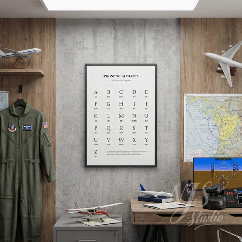 Industrial style office decor featuring NATO phonetic alphabet poster with flight suit and model planes, perfect gift for pilots.