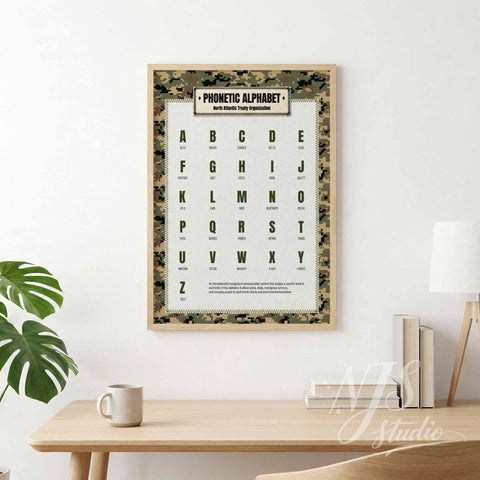 Wood framed phonetic alphabet print with camo design on white wall, clean military inspired home decor.