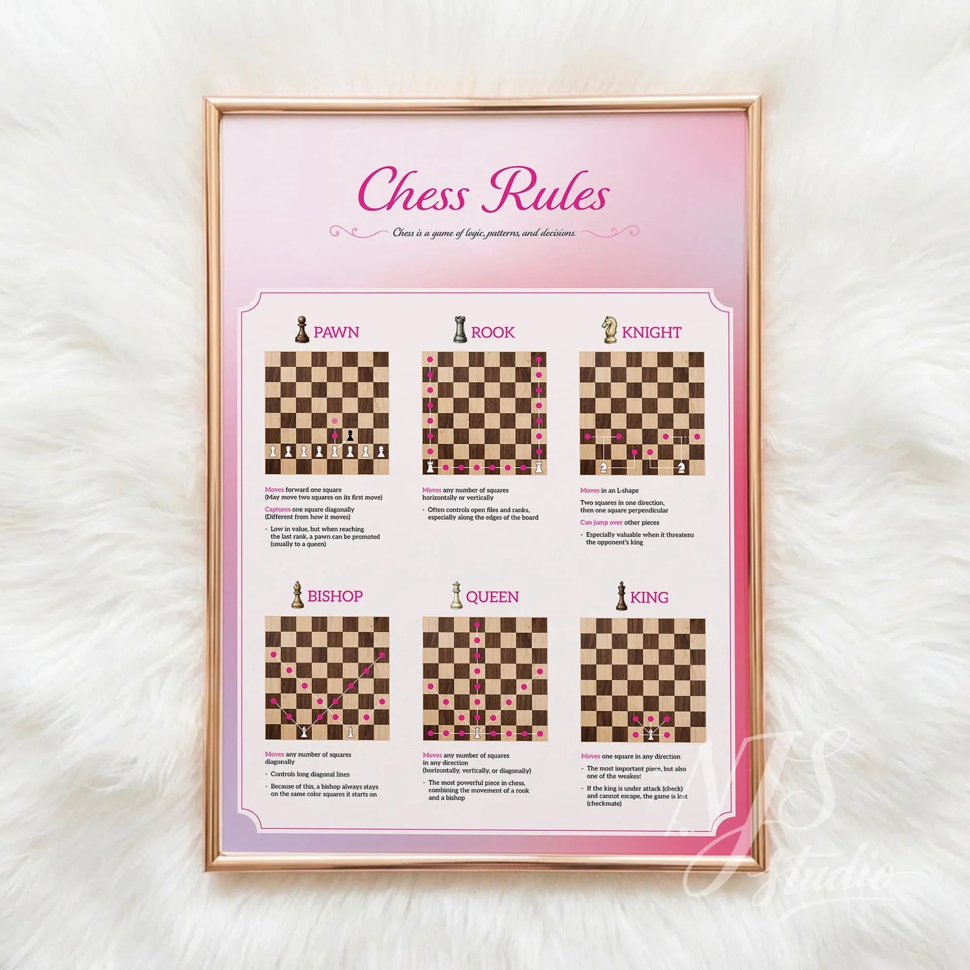 Pink-framed chess rules poster flat lay on white fur, NJS Studio creative decor