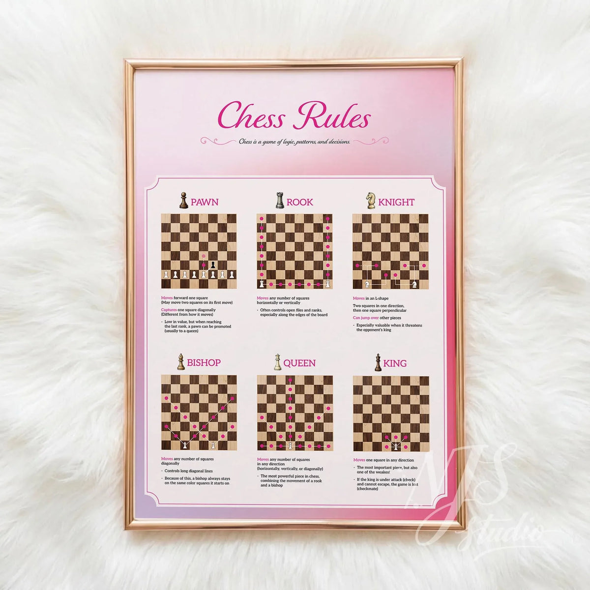 Pink-framed chess rules poster flat lay on white fur, NJS Studio creative decor