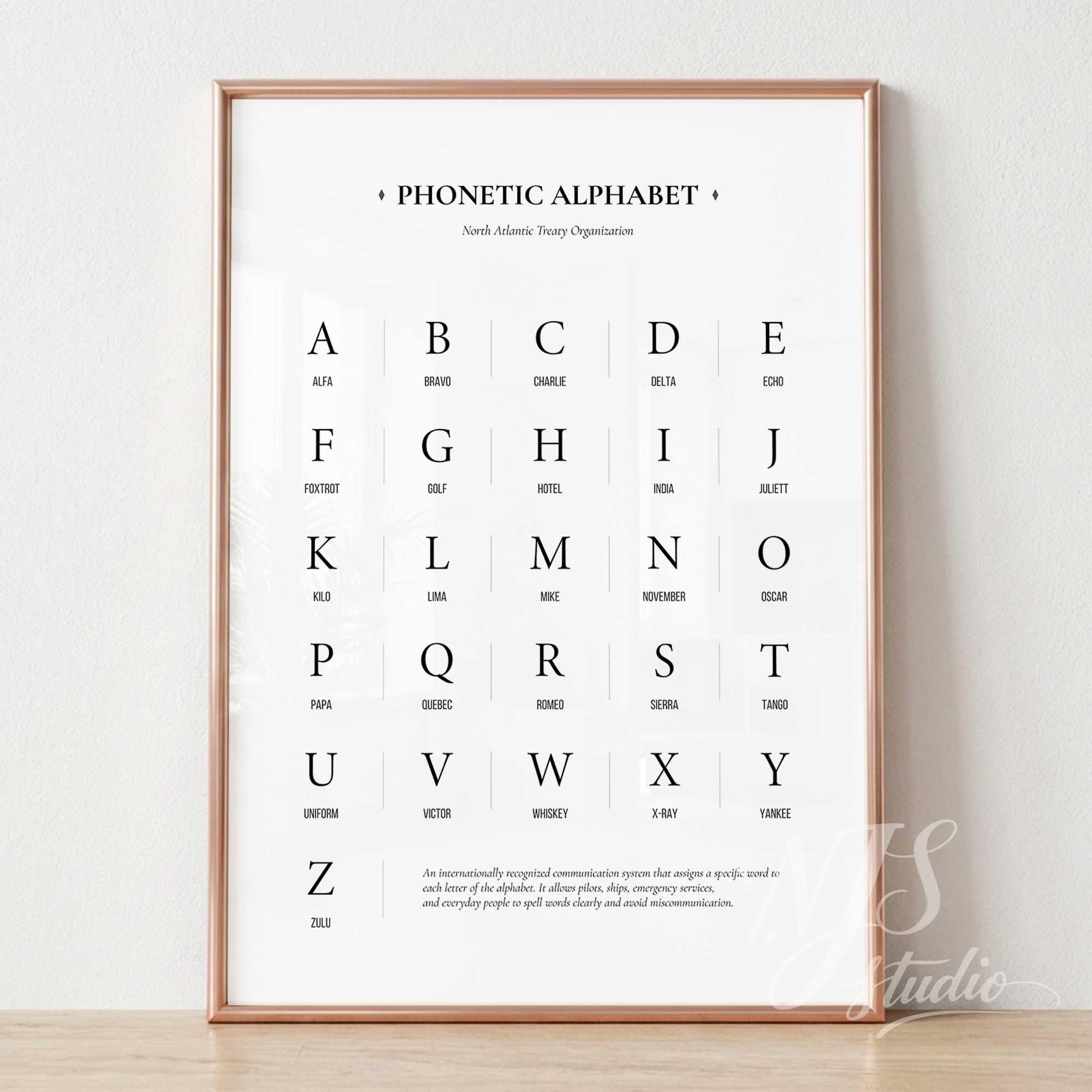 Elegant rose gold framed phonetic alphabet typography print, educational art for modern home styling.