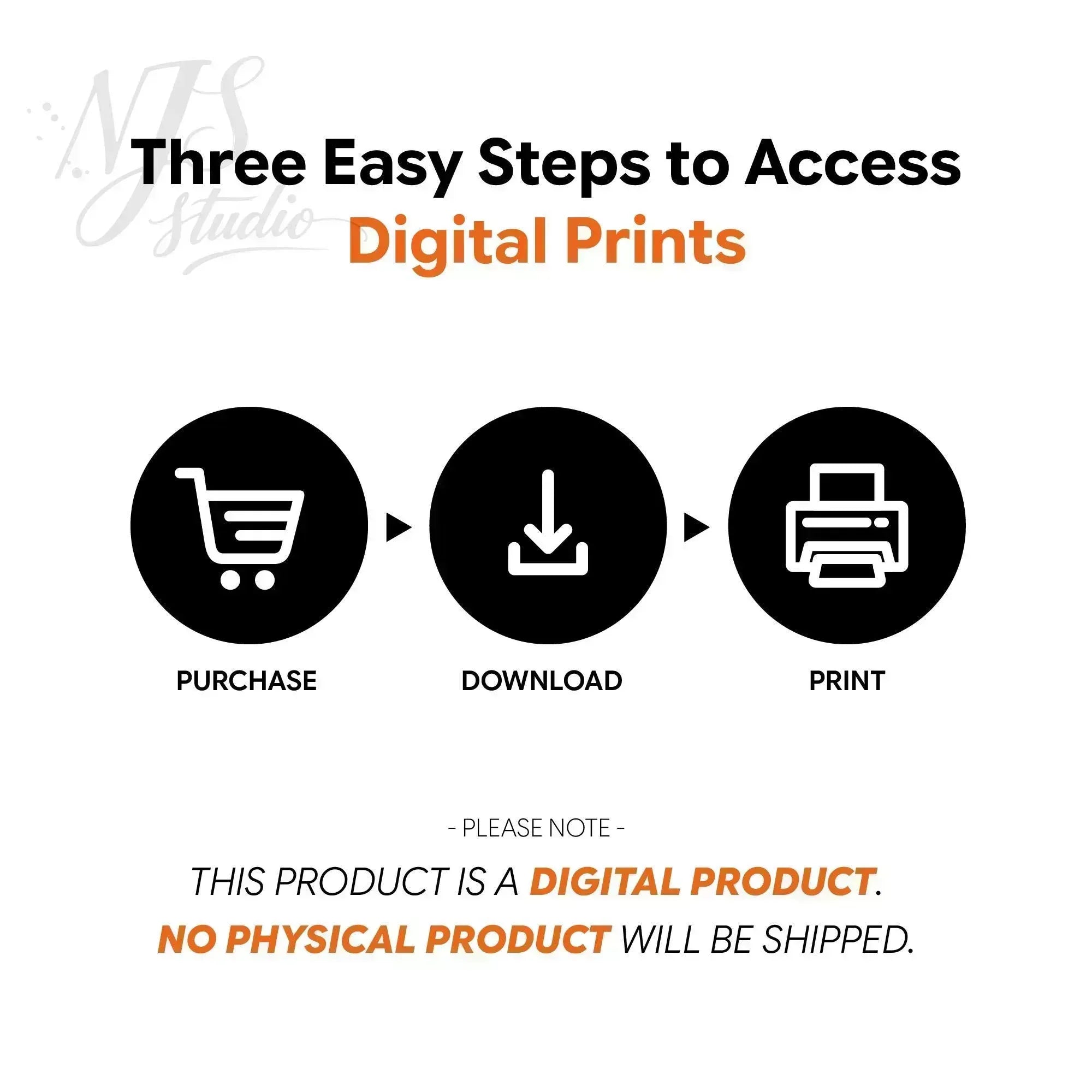Three step guide infographic showing how to purchase, download, and print digital literary art.