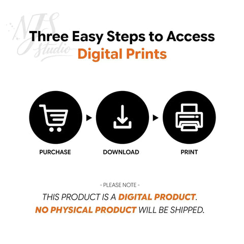Three step guide infographic showing how to purchase, download, and print digital literary art.