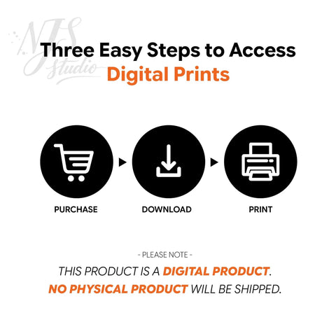 Infographic showing how to purchase, download, and print digital historical art.