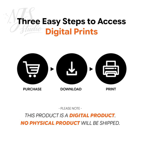 Digital download instructions graphic showing purchase, download, and print steps for printable wall art, digital product with no physical shipping.
