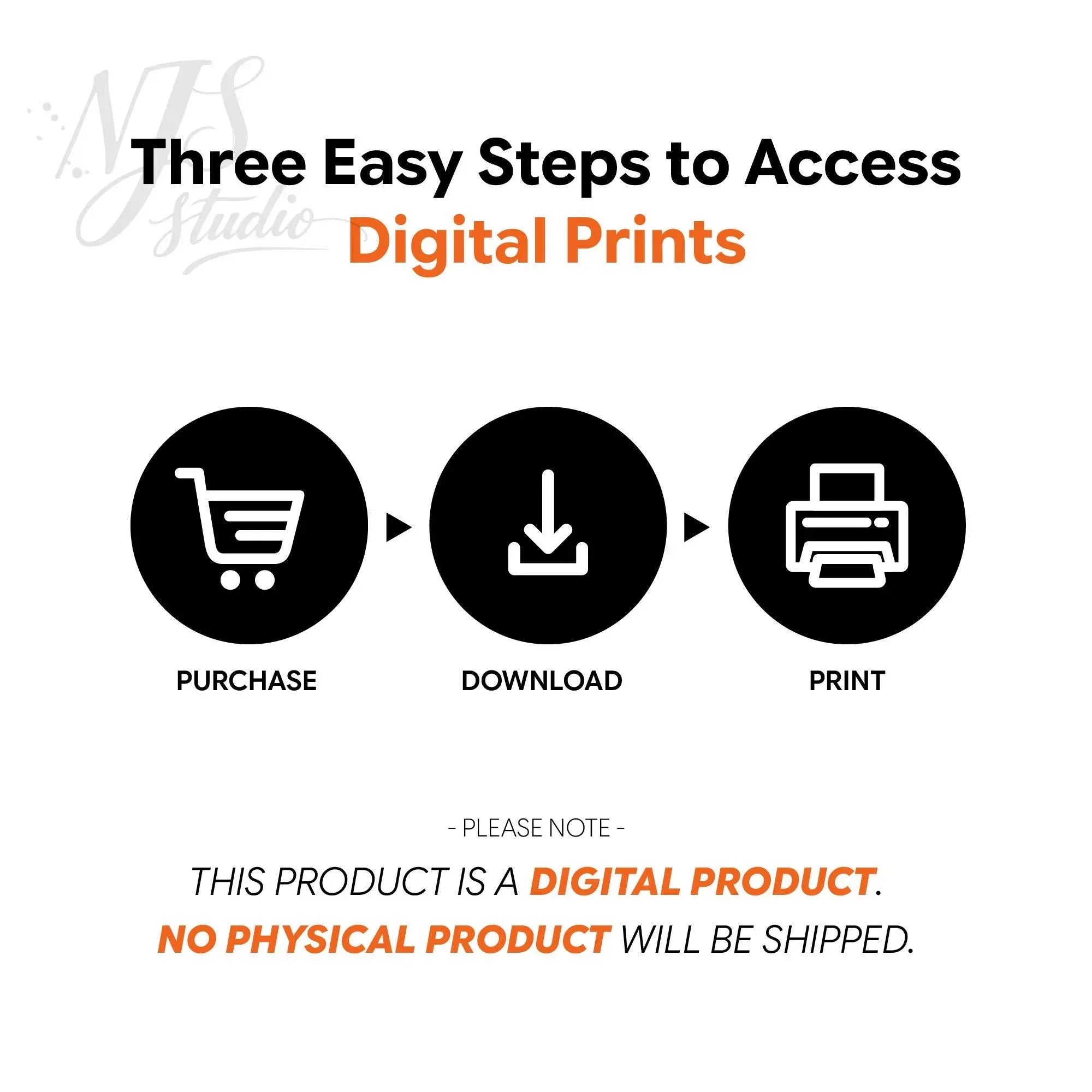 Infographic explaining the 3-step process to purchase, download, and print digital romantic art.