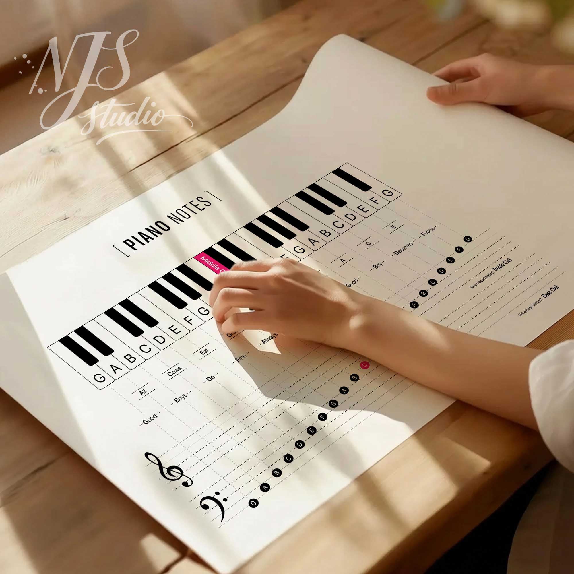 Person holding a sheet of music with piano notes and keyboard diagram on a wooden surface.