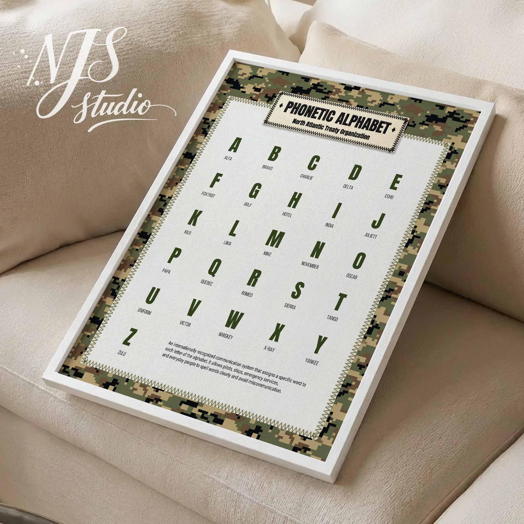 White framed digital camouflage alphabet print on beige sofa, unique home styling idea for military families.