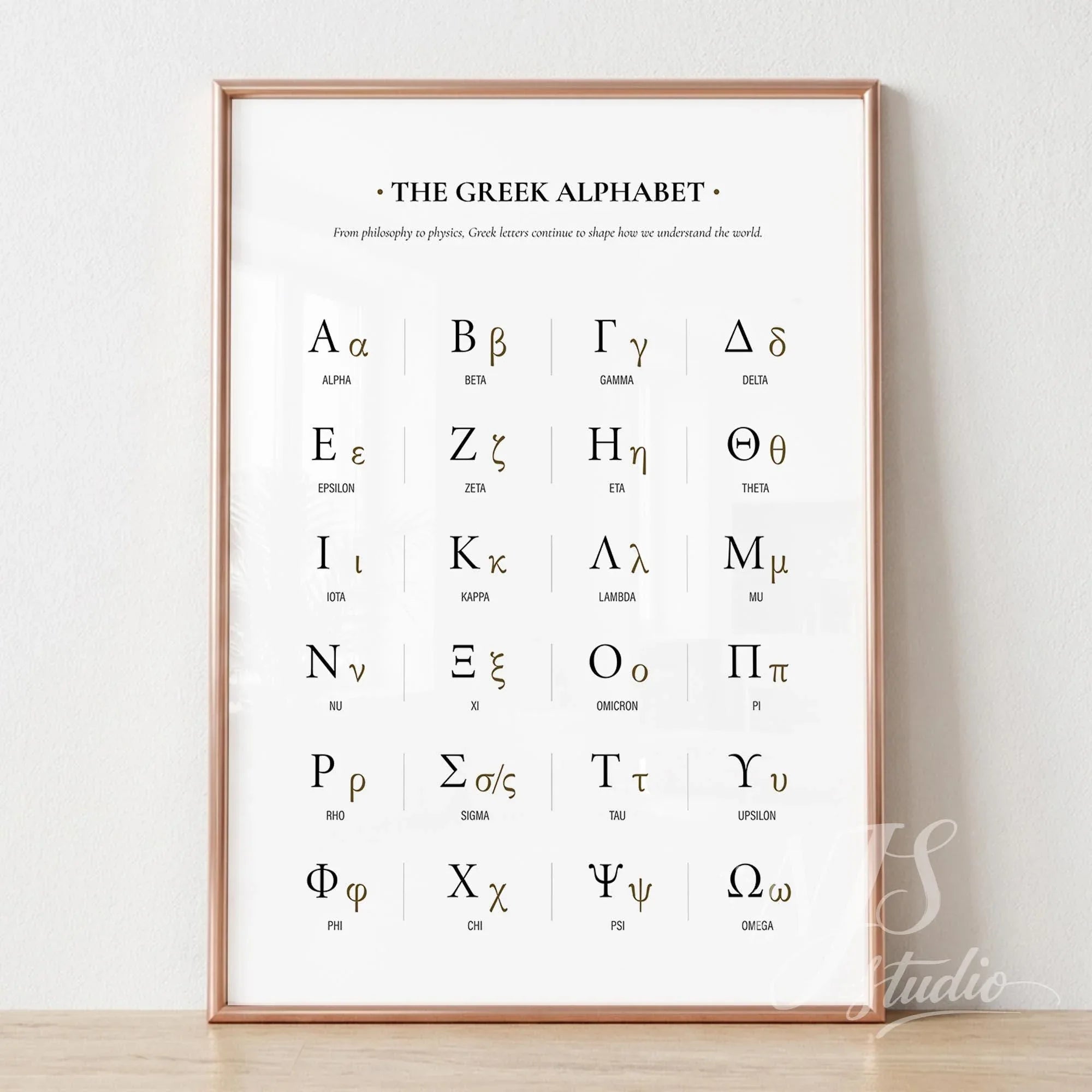 Modern minimalist Greek alphabet chart classroom poster by NJS studio on a white wall.