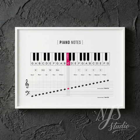 Minimalist piano keys and notes print in white frame on dark textured wall, stylish decor for music studio.