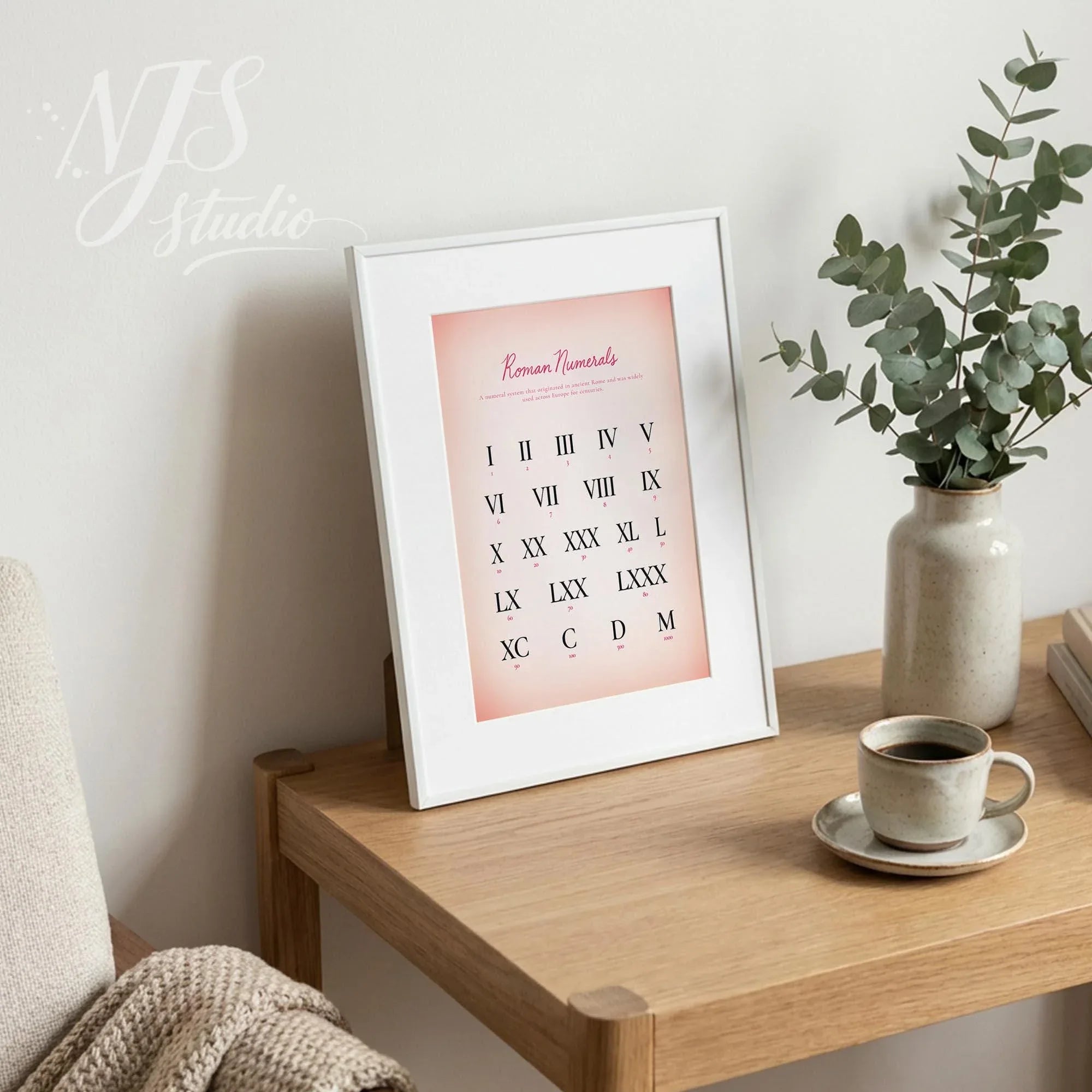 Roman numerals educational print framed on a wooden table next to a ceramic cup and vase