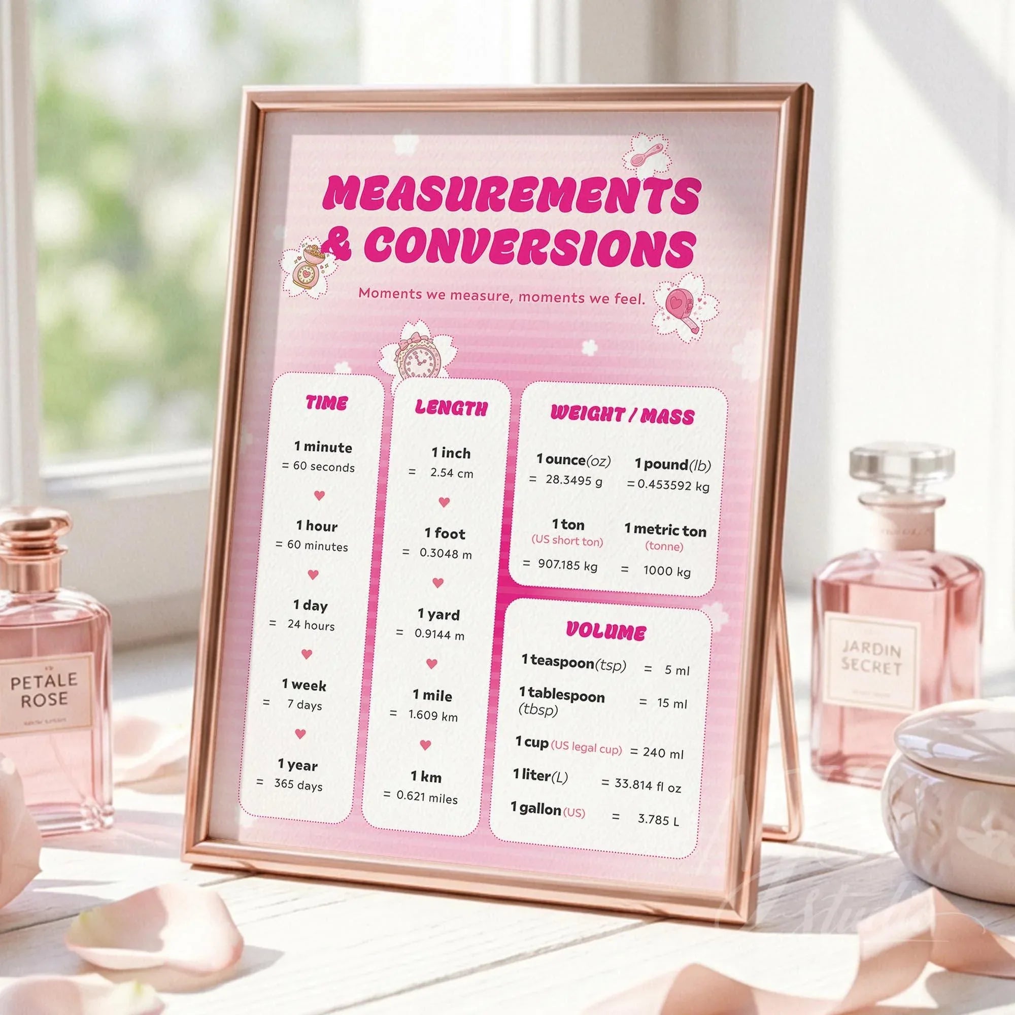 Rose gold framed pink conversion chart standing on a table, useful for kitchen measurements and volume.