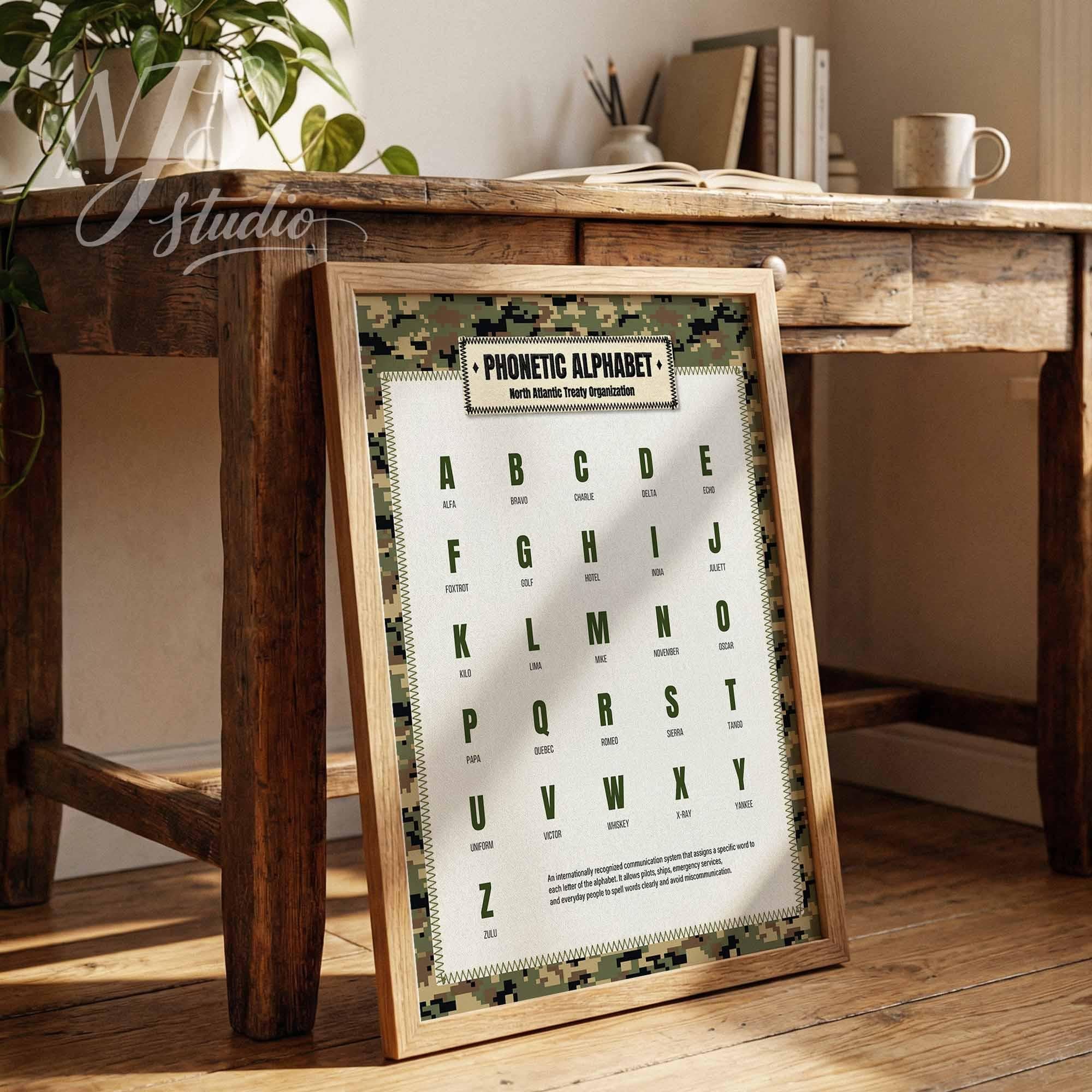 Wood framed stencil font alphabet poster leaning on rustic wooden desk, vintage army style workspace decor.