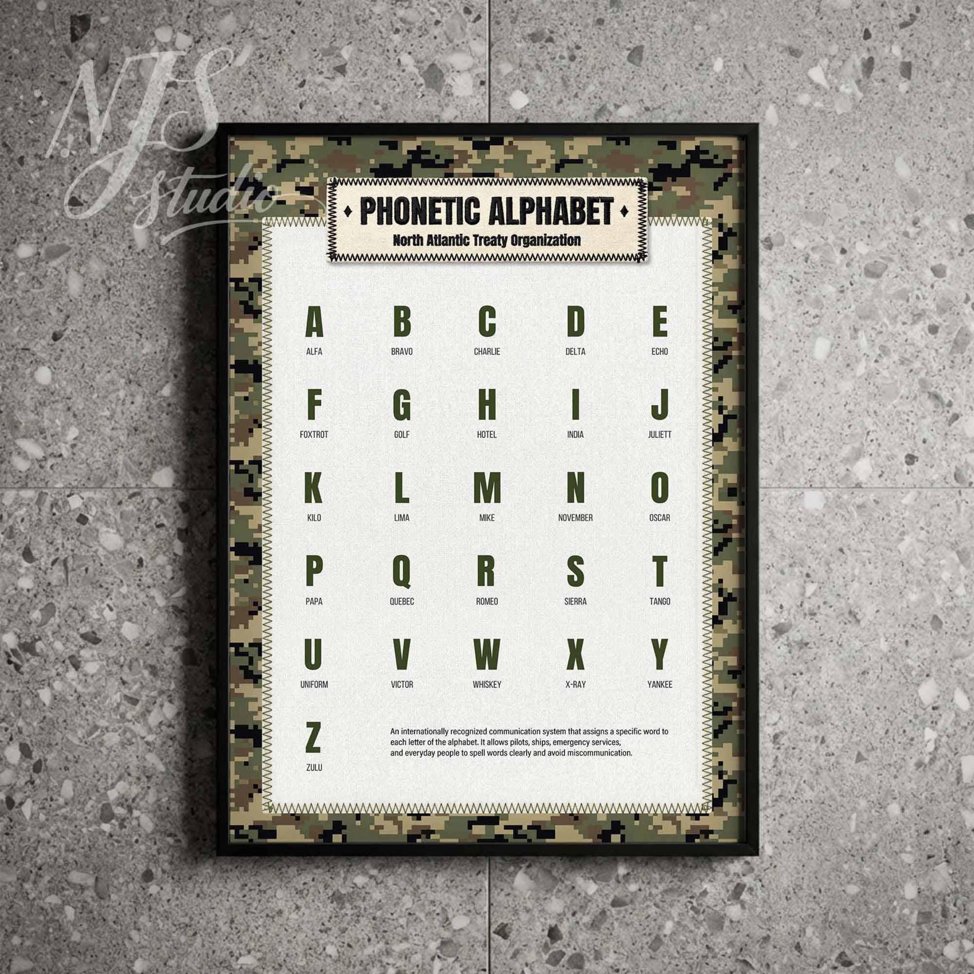 Black framed NATO alphabet poster on dark stone wall, masculine interior design for office or garage.