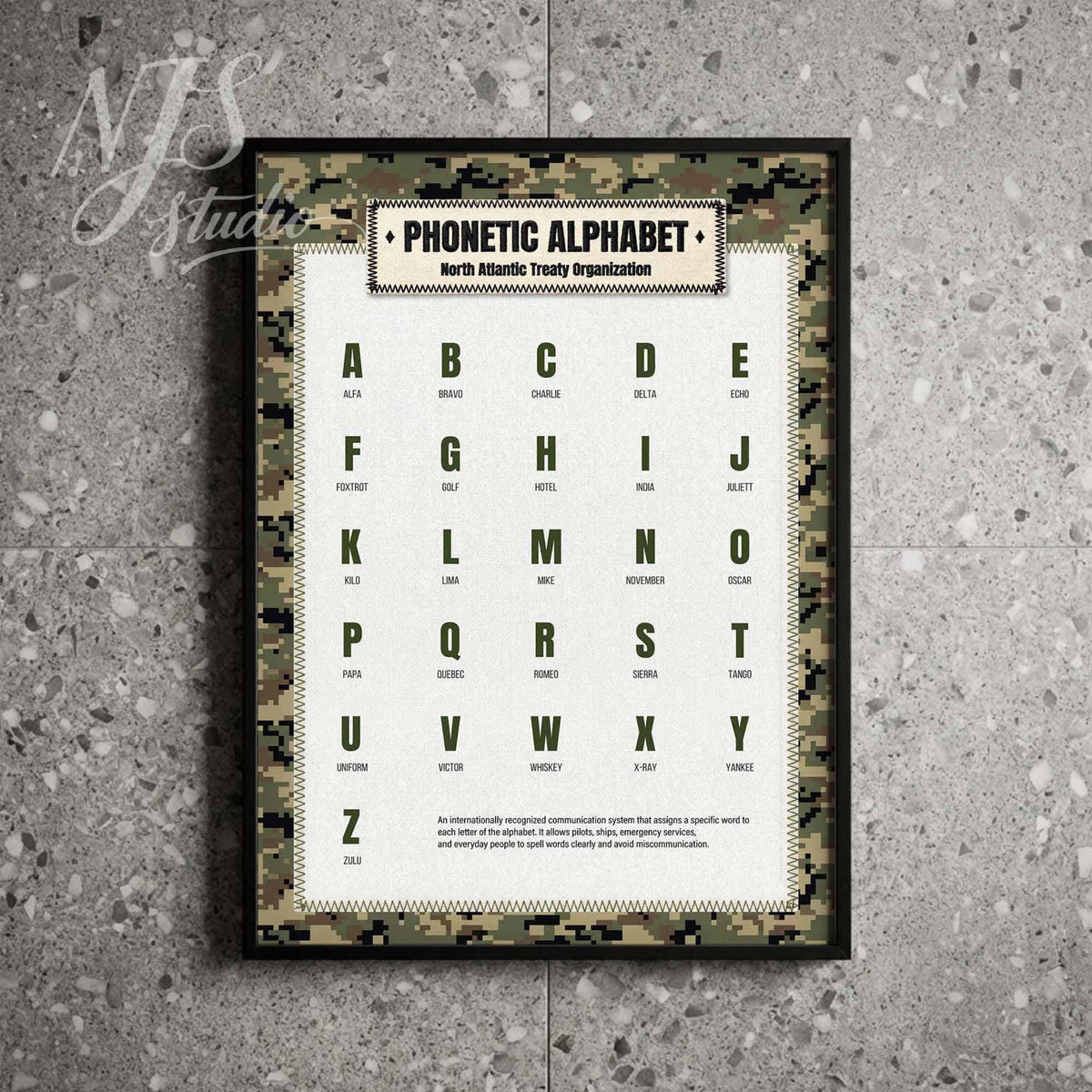 Black framed NATO alphabet poster on dark stone wall, masculine interior design for office or garage.