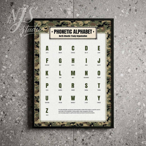 Black framed NATO alphabet poster on dark stone wall, masculine interior design for office or garage.